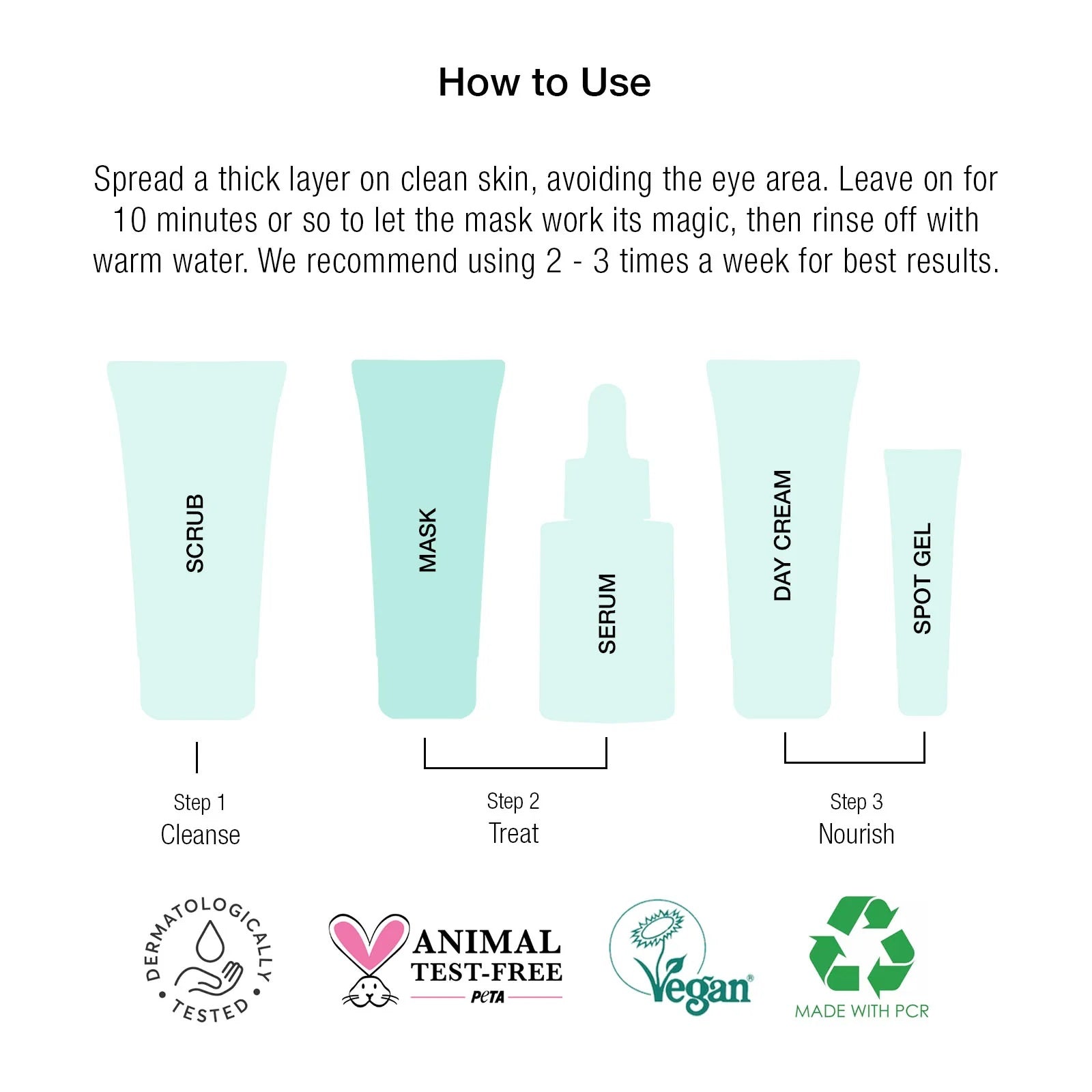 super-facialist-clear-skin-face-mask-how-to-use-מסכה לטיהור הפנים איך להשתמש