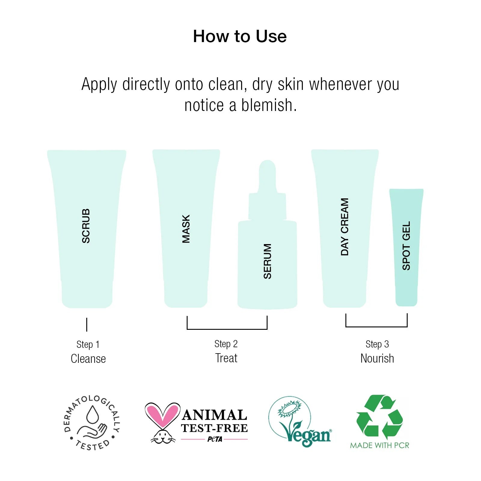 super-facialist-clear-skin-spot-gel-how-to-use-iג'ל טיפולי לפצעונים איך להשתמש