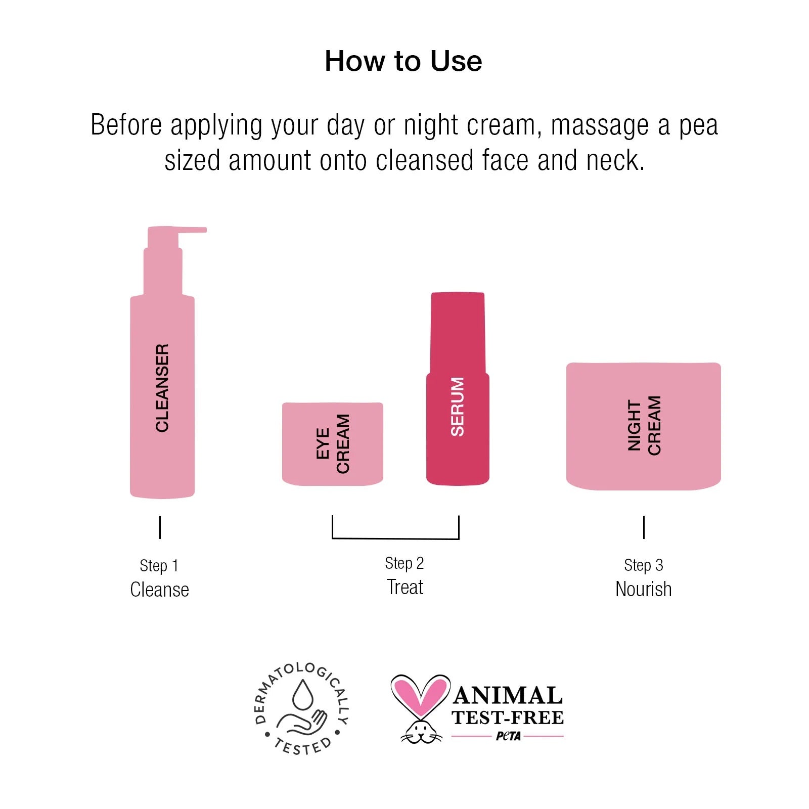 super-facialist-hexapeptide-9-serum-anti-ageing-how-to-use - סרום ממצק אנטי אייג'ינג איך להשתמש