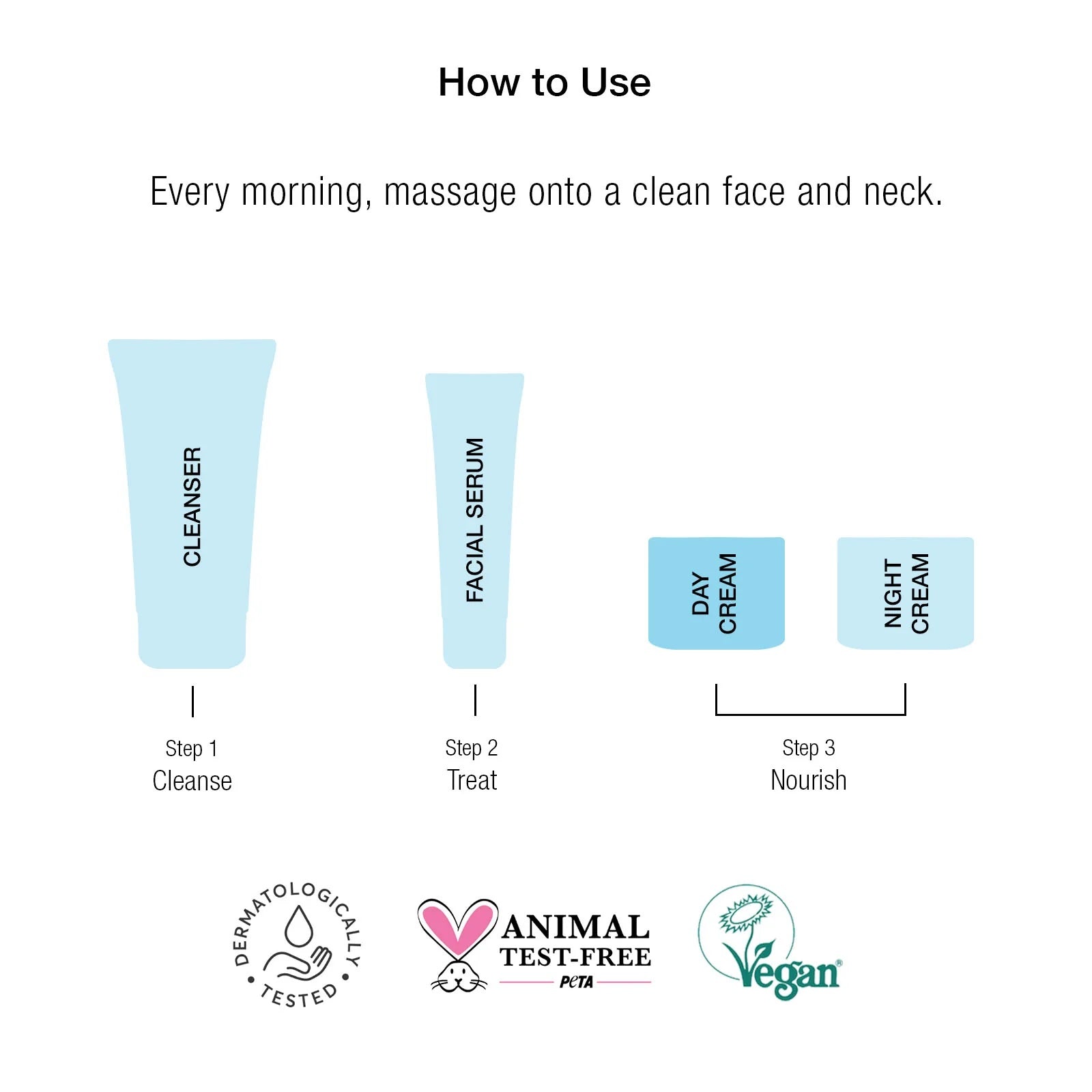 super-facialist-hyaluronic-acid-day-cream-how-to-use-הנחיות שימוש