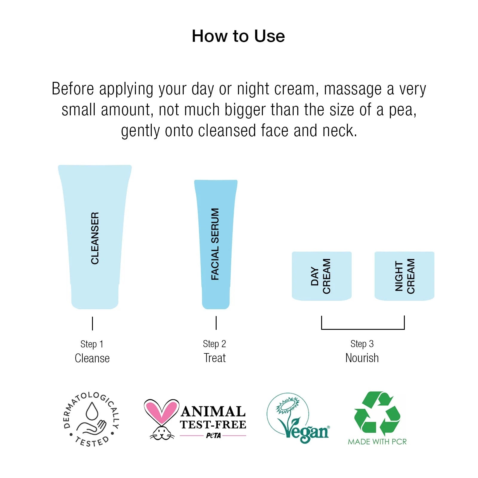 super-facialist-hyaluronic-firming-serum-how-to-use-infographic_סרום ממצק חומצה היאלורונית הנחיות שימוש