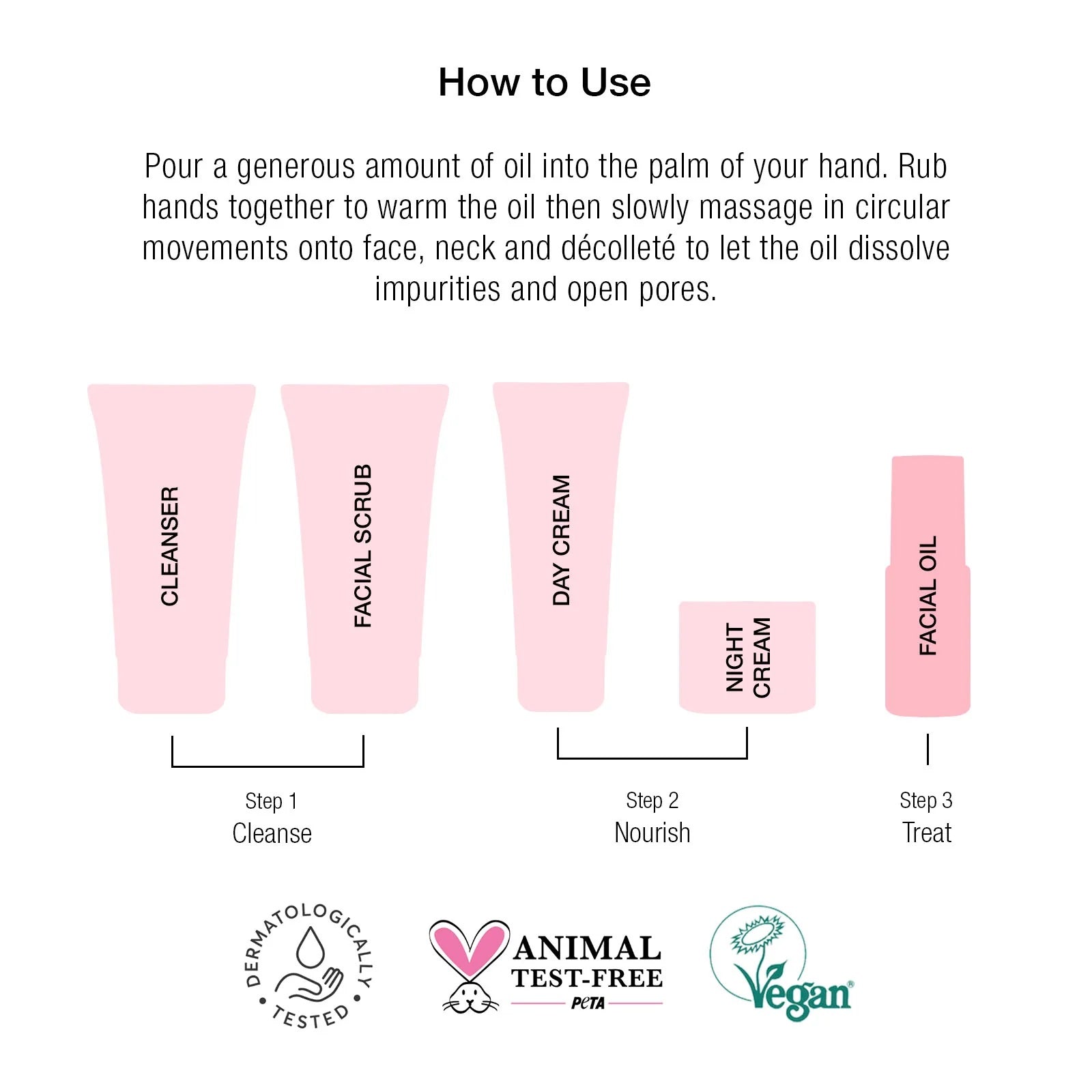 super-facialist-rosehip-facial-oil-how-to-use-שמן הקסם לעור הפנים הנחיות שימוש