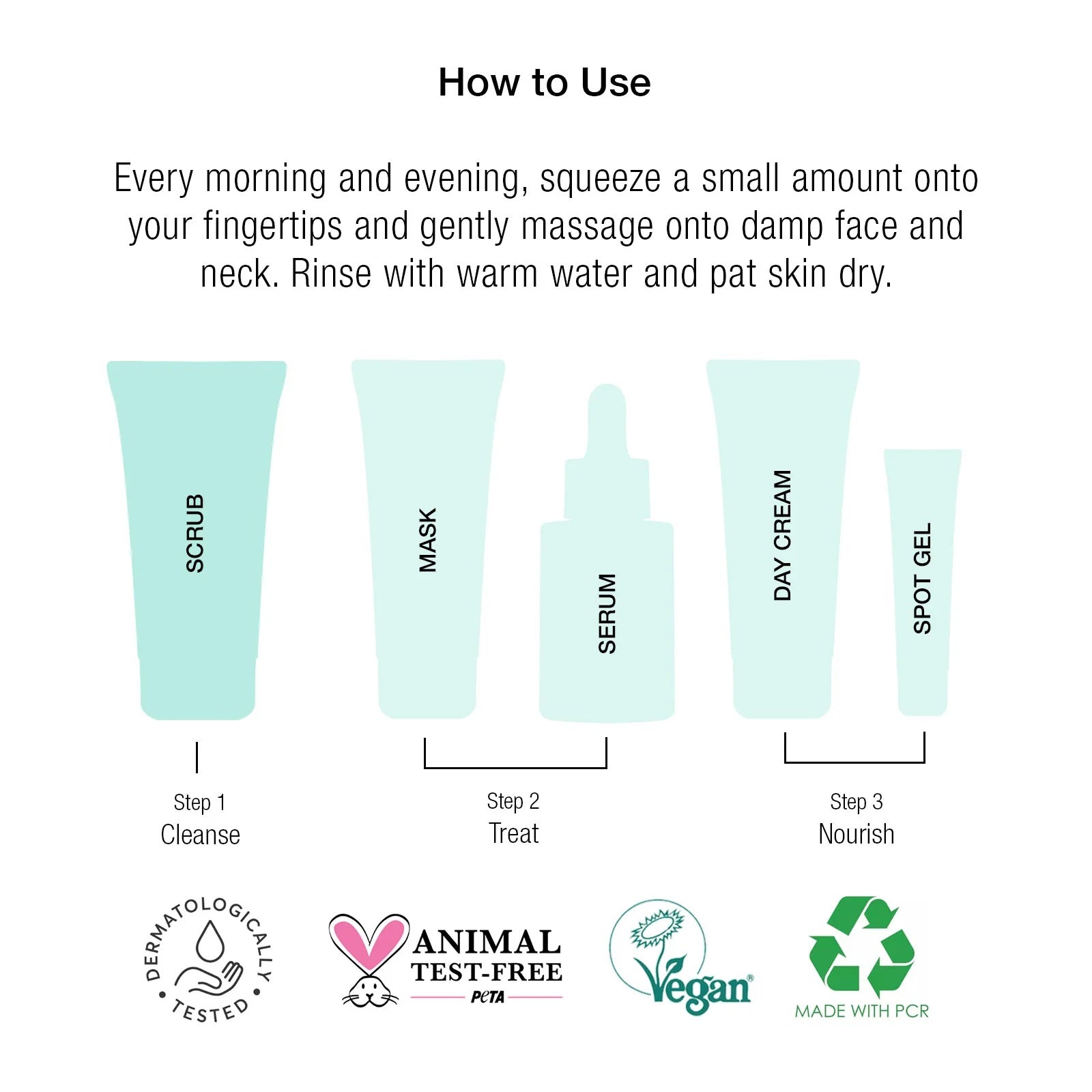super-facialist-clear-skin-daily-exfoliator-how-to-use-infographic_סבון פילינג מטהר איך להשתמש