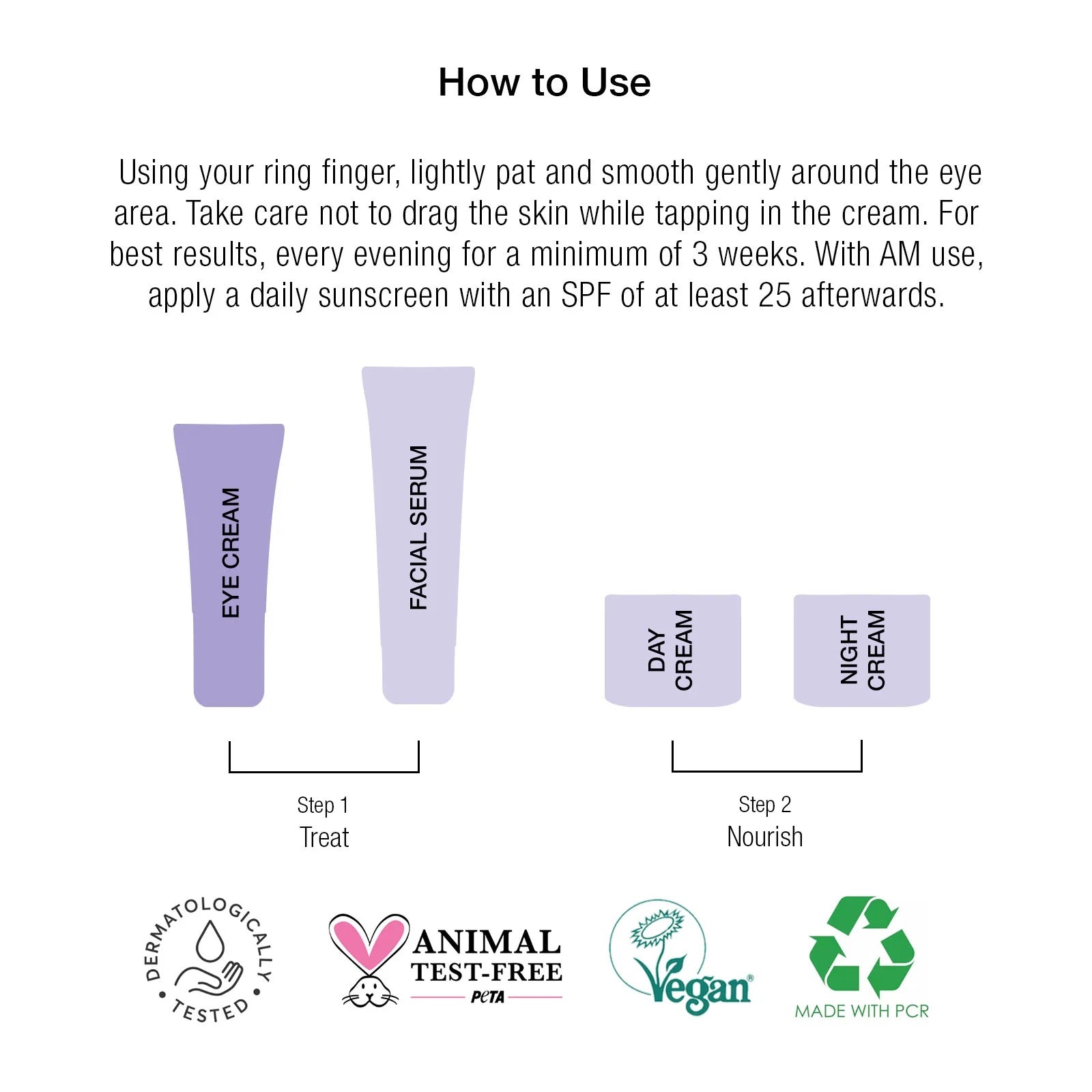 super-facialist-retinol-eye-cream-how-to-use-קרם עיניים   אנטי אייג'ינג רטינול הנחיות שימוש