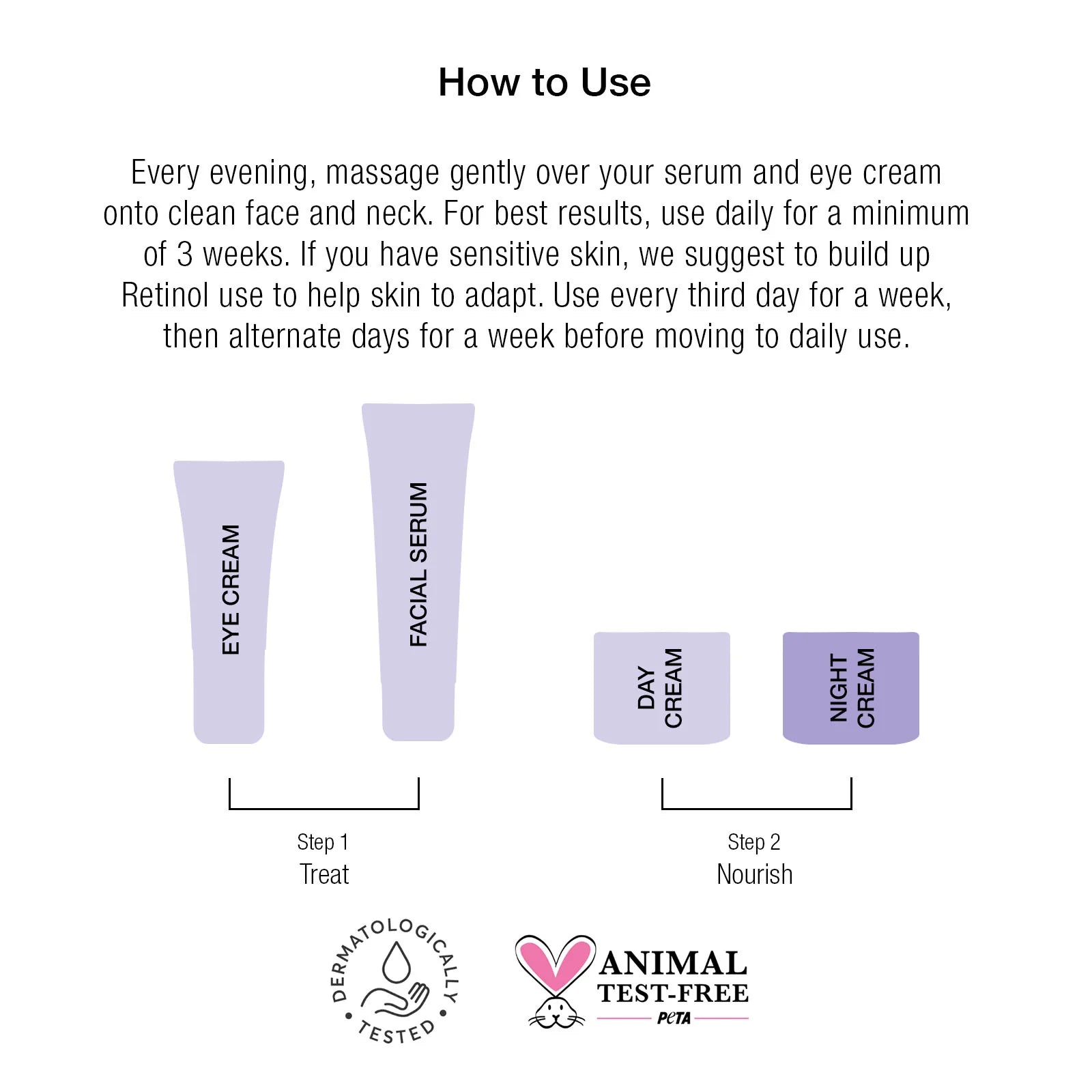 Super Facialist Retinol+ Anti-Ageing קרם לילה רטינול אנטי אייג'ינג