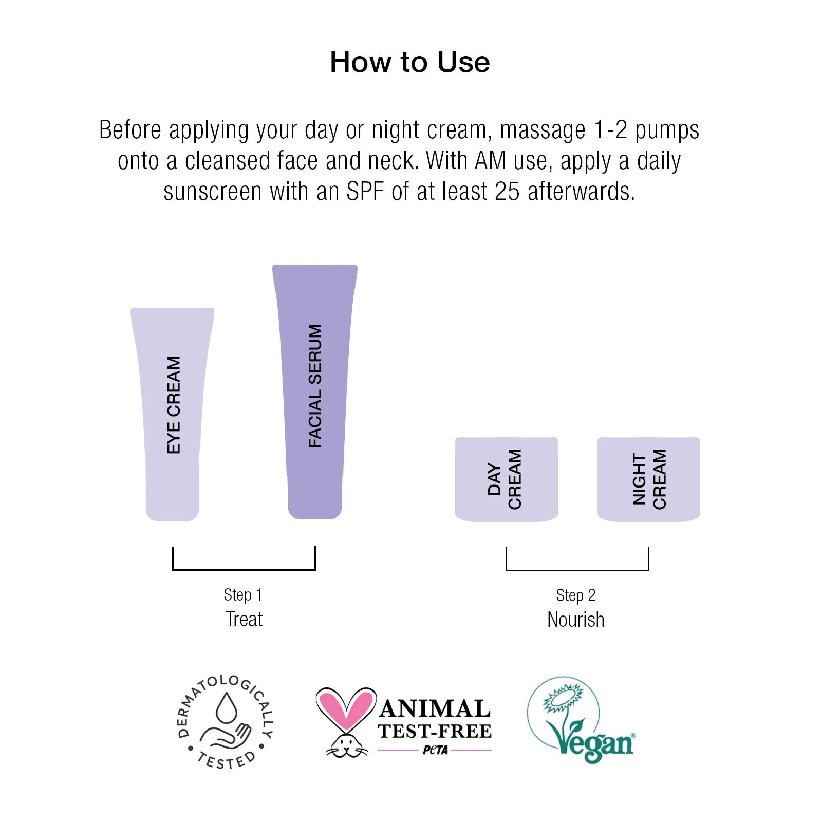 super-facialist-retinol-serum-how-to-use-הנחיות שימוש_סרום משקם אנטי אייג'ינג רטינול