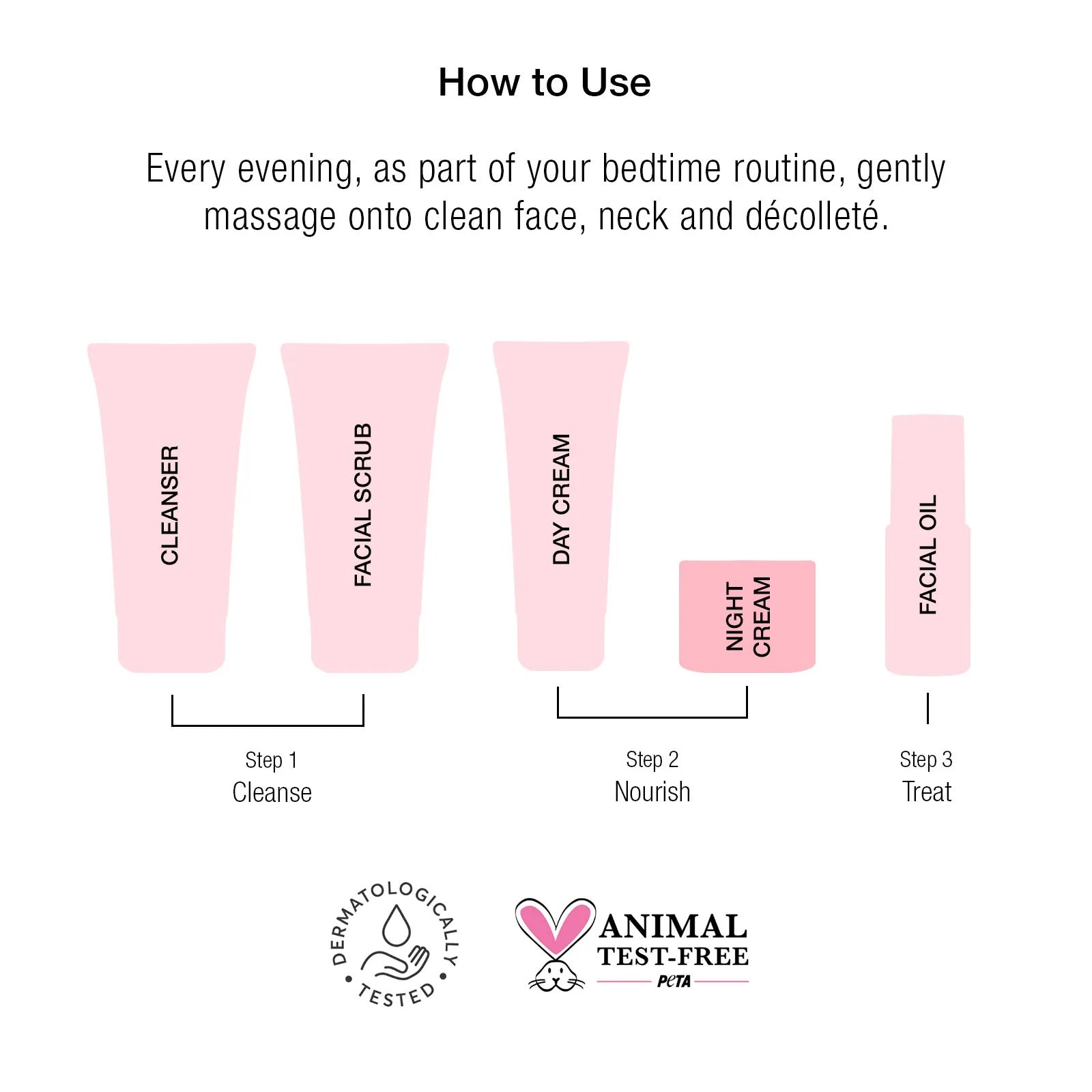 super-facialist-rosehip-night-cream-how-to-use-iקרם לחות ללילה הנחיות שימוש