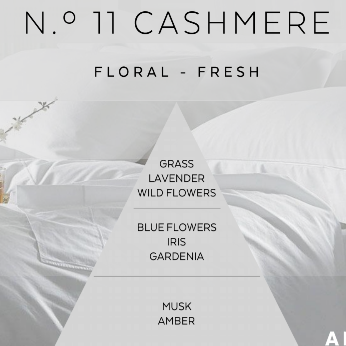 Room Spray The Olphactory Pause Cashmere scent