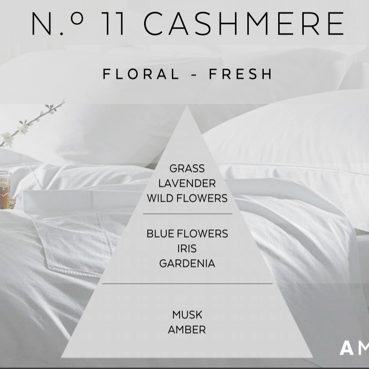 pause_chasmere fragrance pir